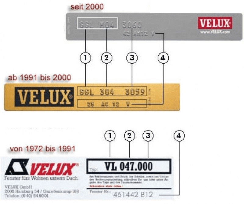 Typenschild Velux